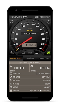 Speedometer GPS Pro Mod Apk