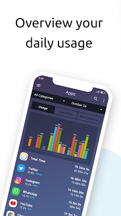 StayFree - Stay Focused Mod Apk