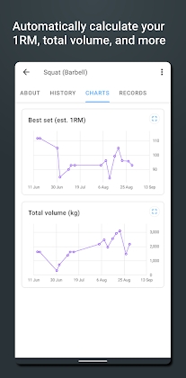 Download Strong Workout Tracker Gym Log Mod Apk