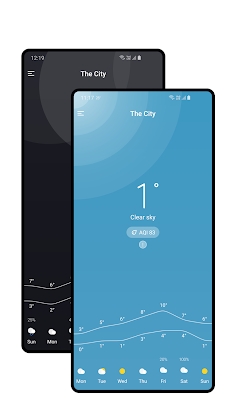 Sunrise: Weather & Radar Maps Mod Apk