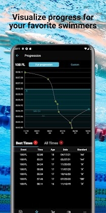 Download Swimmetry Mod Apk