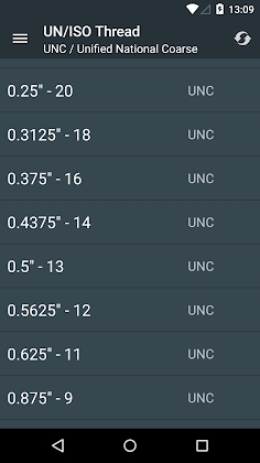 Thread UN/ISO/Tr Mod Apk