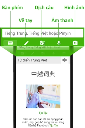 Tu dien Trung Viet Mod Apk