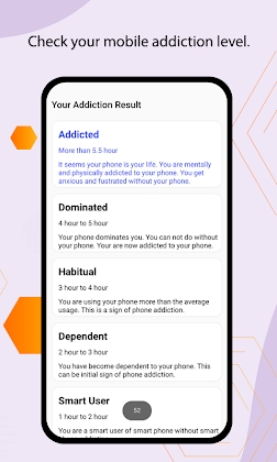 Unphone : Mobile Addiction Tracker Mod Apk