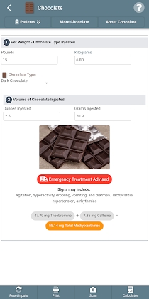 Vetcalculators Mod Apk