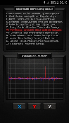 Download Vibration Meter Mod Apk