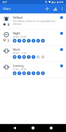 Vibro. Profile Scheduler Mod Apk