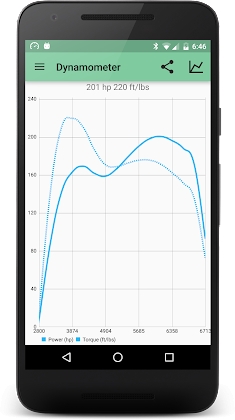 Download Virtual Dyno Mobile Mod Apk