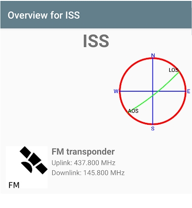 Download W1ANT Pro Satellite Tracker Mod Apk