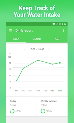 Download Water Drink Reminder Mod Apk