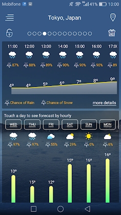 Download Weather forecast Mod Apk