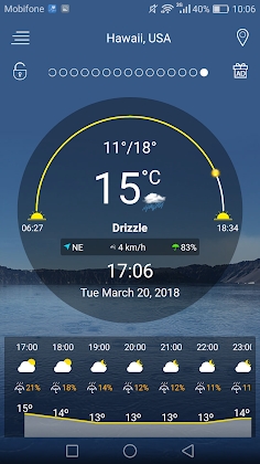 Weather forecast Mod Apk
