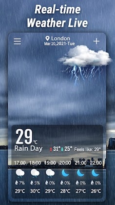 Weather Forecast Mod Apk