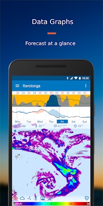 Download Flowx: Weather Map Forecast Mod Apk