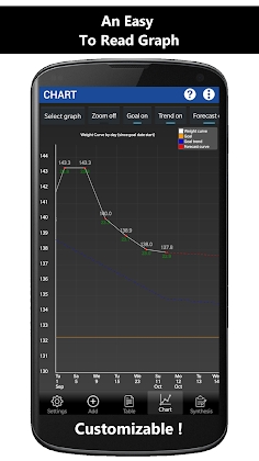 Download Weigh-In Deluxe Weight Tracker Mod Apk