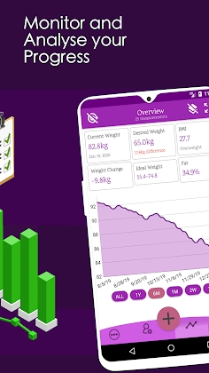 Download Weight Tracker, BMI Calculator Mod Apk