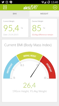 Weight Loss Tracker & BMI - aktiBMI Mod Apk