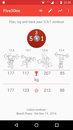 Wendler 5/3/1 log Mod Apk