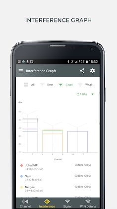 Download WiFi Analyzer and Surveyor Mod Apk