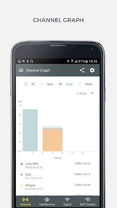 WiFi Analyzer and Surveyor Mod Apk