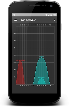 Download WiFi Analyzer Mod Apk