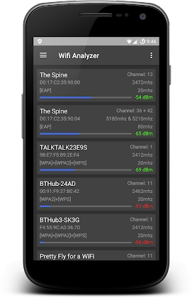 WiFi Analyzer Mod Apk