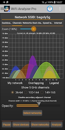 WiFi Analyzer Pro Mod Apk