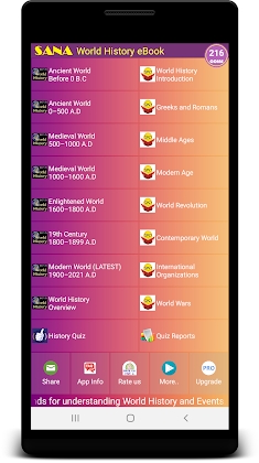 World History Events & Quiz Mod Apk