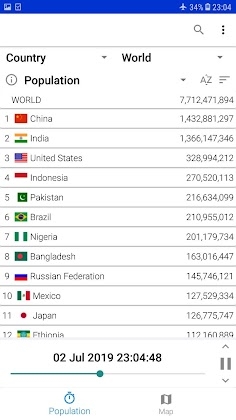 World Population Clock Mod Apk