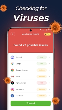 AVC: Antivirus 