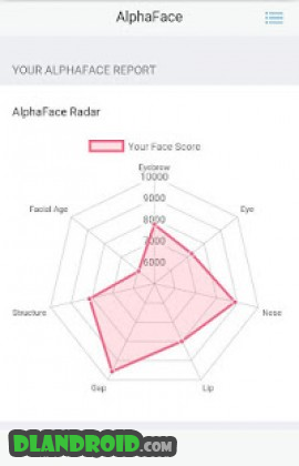 AlphaFace - Face Evaluator Apk AlphaFace - Face Evaluator Apk