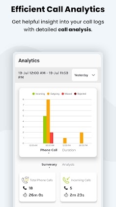 Callyzer - Analysis Call Data Apk