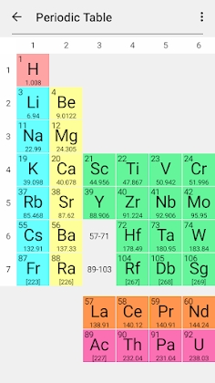 Chemical Substances: Chem-Quiz Apk