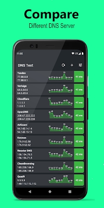 DNS Speed Test & Changer Mod Apk 2.3.5.2 Ad Free