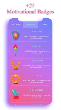 EasyFit Step Counter - Pro Apk