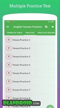 English Tenses (Example