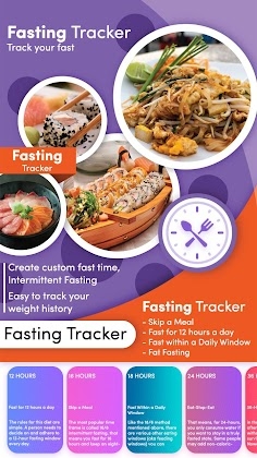 Fasting Tracker - Track your fast Apk