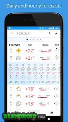 whats the best most accurate weather app