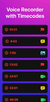 Lecty Recorder, Notes 