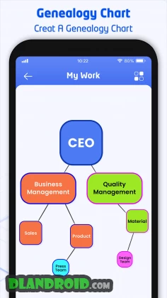 MindMap - Simple Mind Mapping MindMap - Simple Mind Mapping