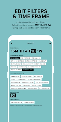 Moondrops FX Screener Apk