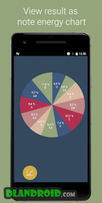NEMa - sound note/pitch matrix Apk Full