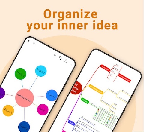 Nice Mind Map - Mind mapping Apk
