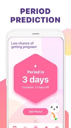 Ovulation 