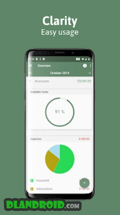 SayMoney Plus Pro - Your finances Apk