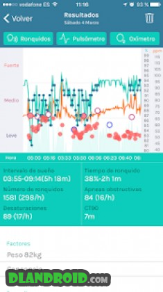 SleepControl PREMIUM Apk