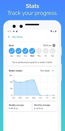Stay Hydrated: Water Tracker Apk Full