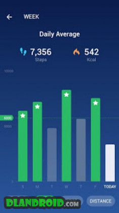 Step Counter - Pedometer Free & Calorie Counter Apk