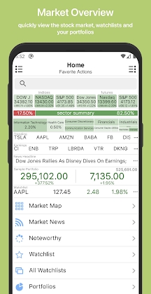 Stock Master: Investing Stocks Markets Portfolios Mod Apk 6.13 Premium