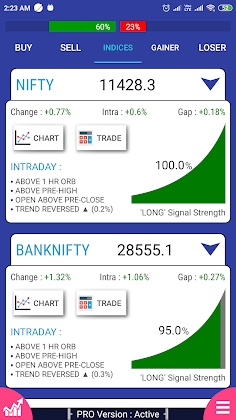 Stock Signals, Screener - NSE, BSE Apk